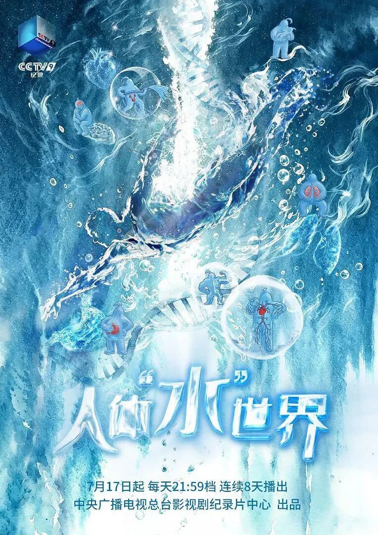 人体“水”世界海报